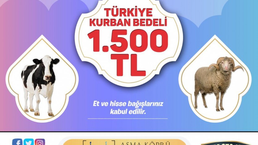 Kurbanda Hissemiz Kardeşlik